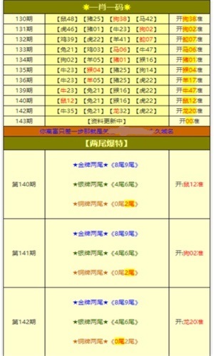 新澳天天開獎資料大全第94期詳解，新澳天天開獎資料第94期詳解，全面解析開獎數(shù)據(jù)