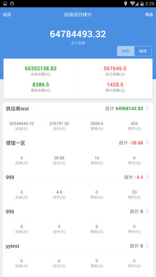 探索7777788888管家婆免費(fèi)服務(wù)，全面解讀與深度體驗(yàn)，深度解讀與體驗(yàn)，7777788888管家婆免費(fèi)服務(wù)探索