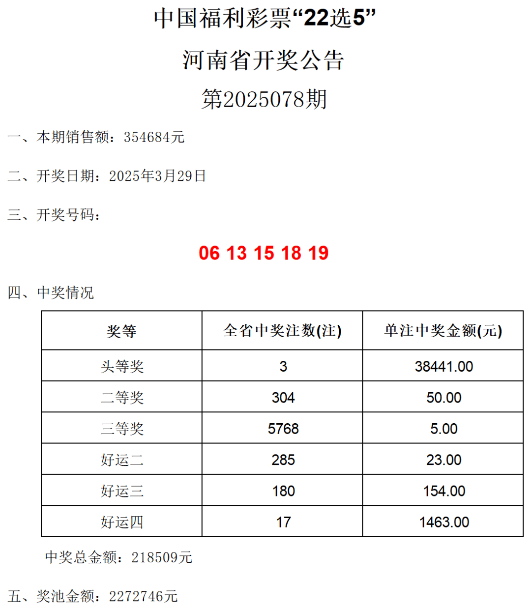 2025全年免費資料開獎結果