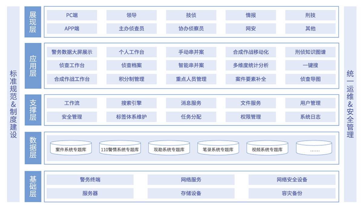 免費(fèi)公開資料大全深度解析:獲取海量知識與實(shí)用資源的終極指南