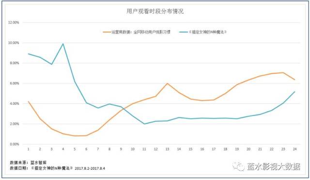 深度解析:紅色使命電視劇在線觀看全攻略與價值剖析