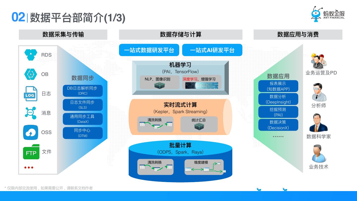 精準(zhǔn)解讀:新澳門開獎結(jié)果記錄歷史的全攻略與實用分析