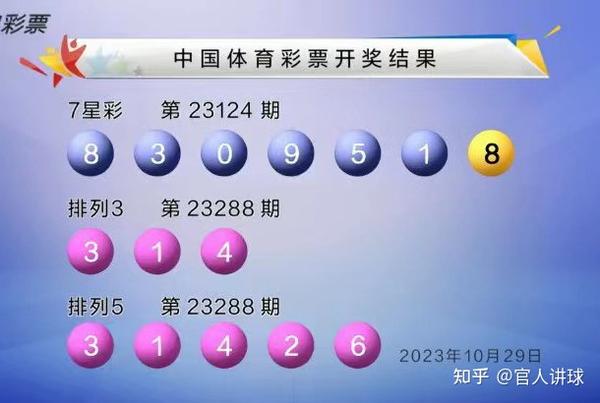 2025新奧天天開好彩開獎(jiǎng)結(jié)果權(quán)威指南:深度解析查詢渠道與防范風(fēng)險(xiǎn)