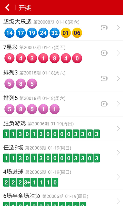 2025年天天開(kāi)彩免費(fèi)大全深度解析:獲取每日開(kāi)獎(jiǎng)信息與預(yù)測(cè)技巧全攻略