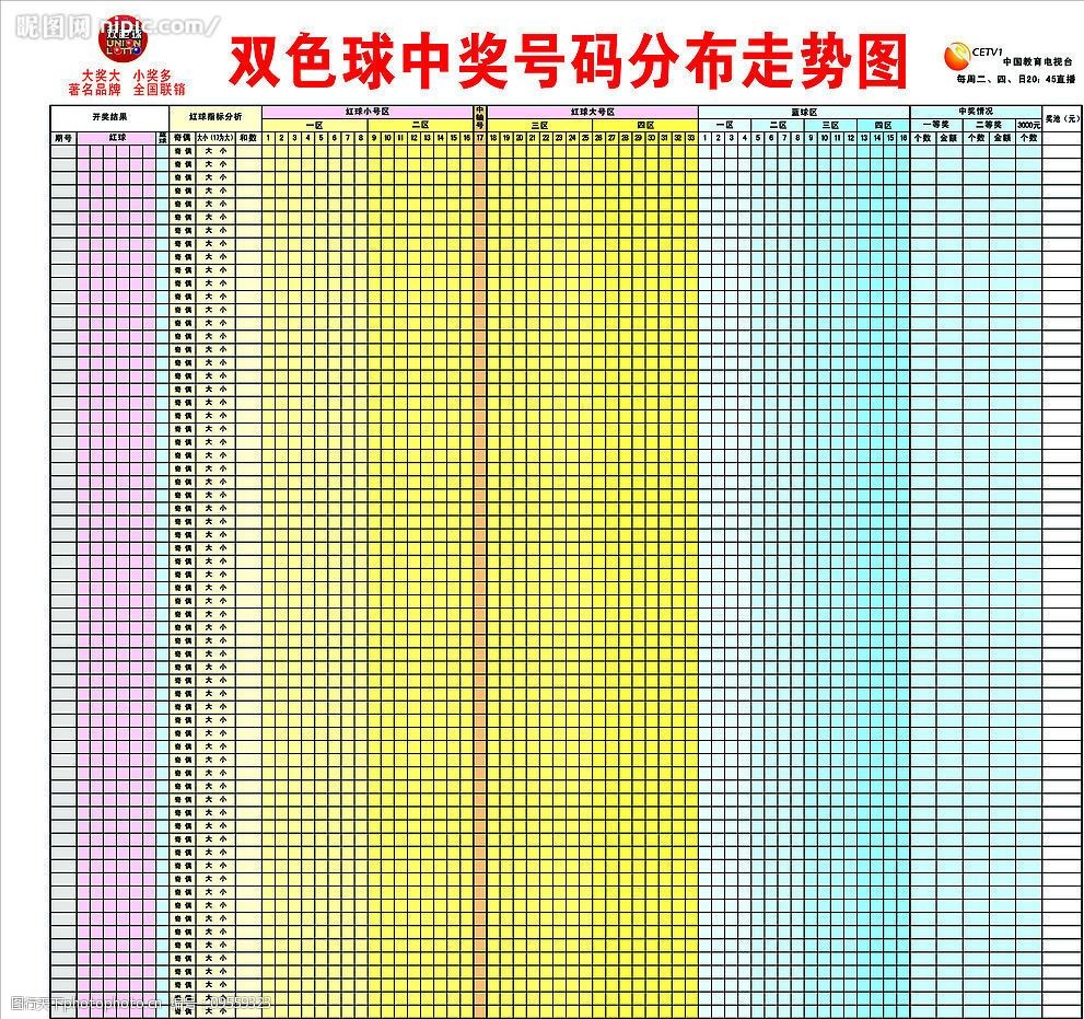 2025年天天開(kāi)彩免費(fèi)大全深度解析:獲取每日開(kāi)獎(jiǎng)信息與預(yù)測(cè)技巧全攻略