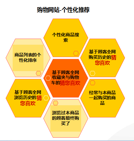 新澳2025最精準(zhǔn)正最精準(zhǔn):深度解析未來趨勢與精準(zhǔn)策略全攻略