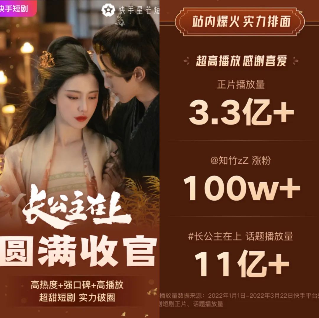 短劇《女婿回鄉(xiāng)》王瑤扮演者深度解析:揭秘演員風(fēng)采與角色魅力