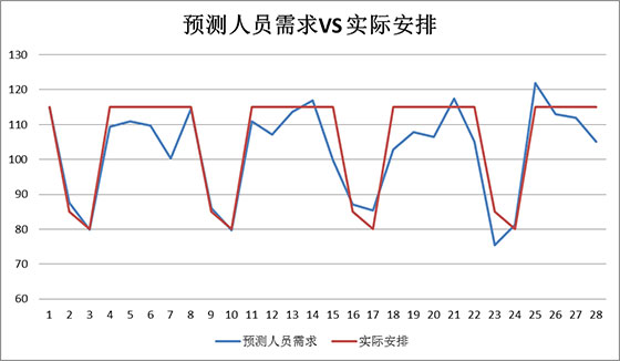 新澳管家婆白小姐四肖精選期期準(zhǔn)深度解析:洞察精準(zhǔn)預(yù)測(cè)的核心奧秘與實(shí)踐指南