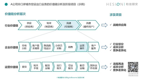 彩票資訊