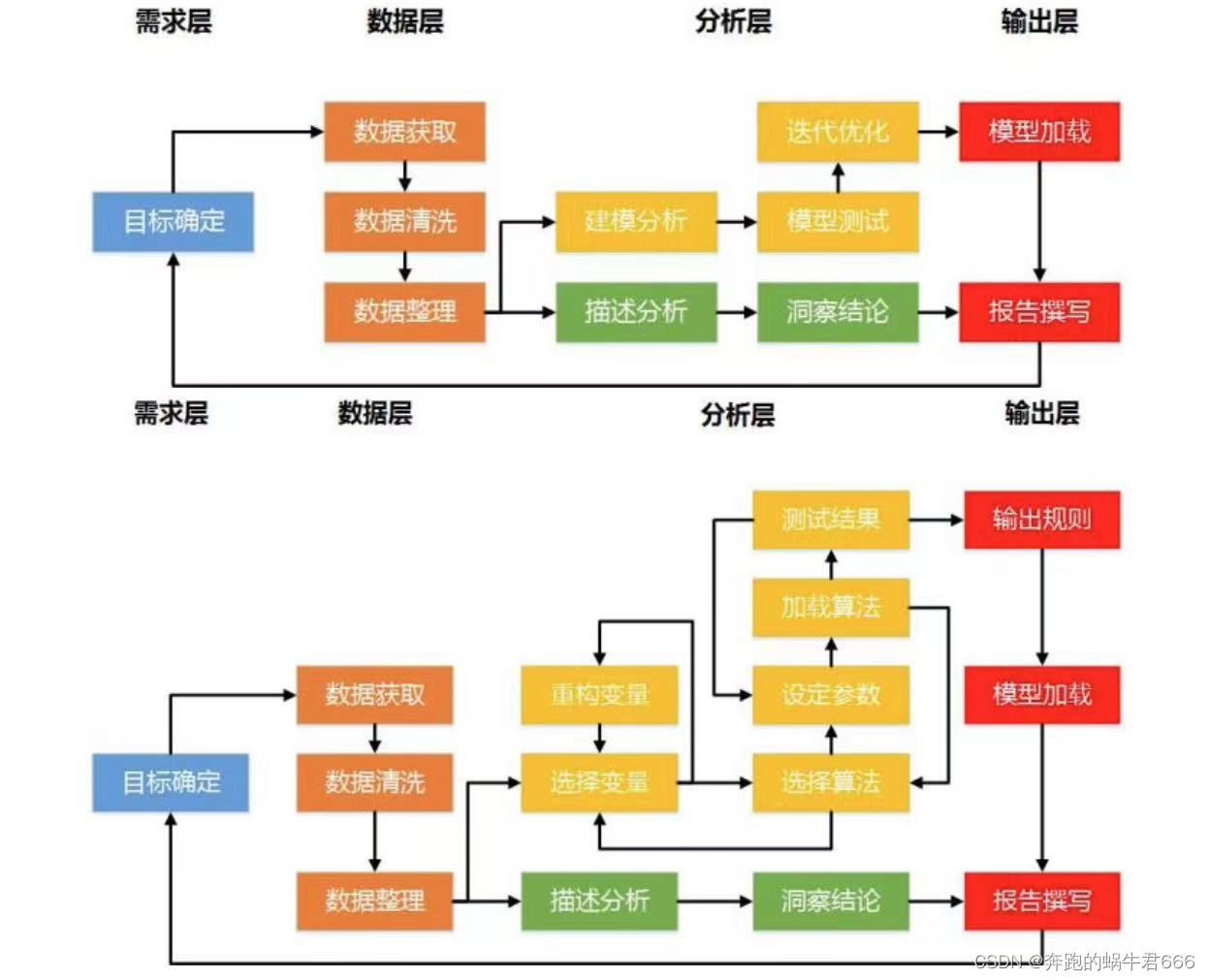 2025新澳天天彩免費(fèi)大全深度解析:掌握數(shù)據(jù)智慧與未來趨勢的實(shí)用指南