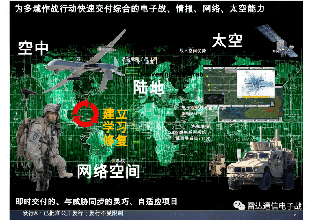 新型導(dǎo)彈驅(qū)逐艦深度解析:未來(lái)海戰(zhàn)核心力量與技術(shù)革新全攻略