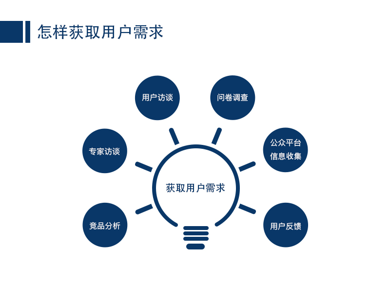白小姐精準(zhǔn)免費(fèi)四肖深度解析:探秘信息獲取與價(jià)值評(píng)估
