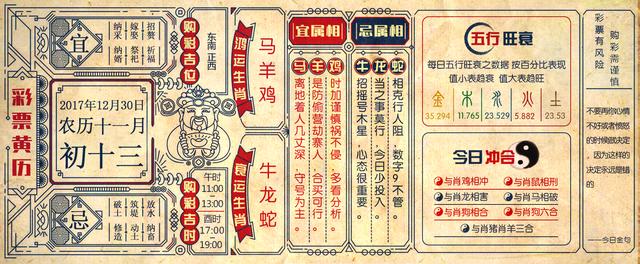 2025港彩開獎(jiǎng)歷史記錄深度解析:把握未來趨勢(shì)的關(guān)鍵數(shù)據(jù)洞察