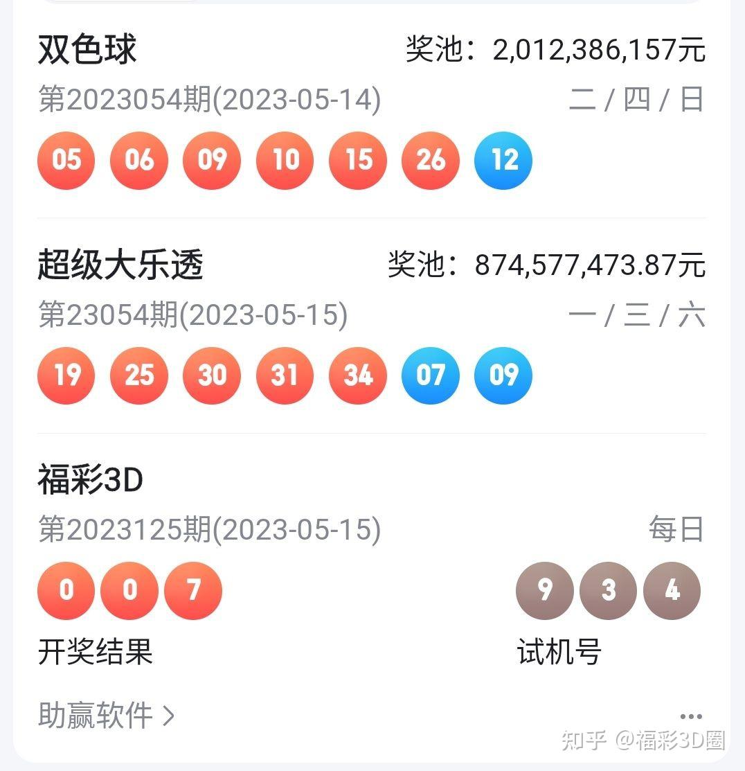 2025澳門開獎(jiǎng)結(jié)果查詢：深度解析與超實(shí)用官方途徑全攻略