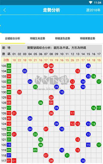 2025年天天開(kāi)彩免費(fèi)大全深度解析:獲取每日開(kāi)獎(jiǎng)信息與預(yù)測(cè)技巧全攻略