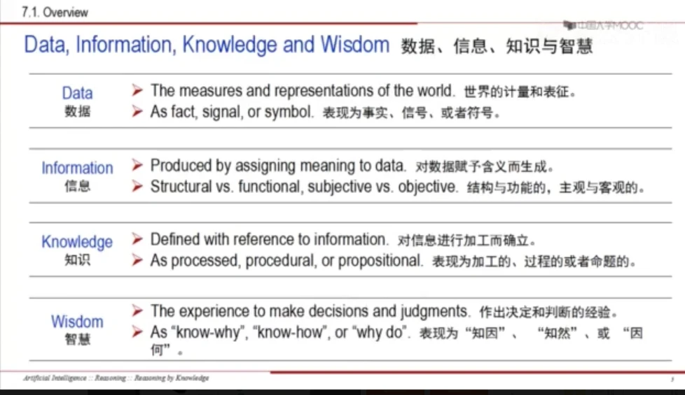 2025年新奧正版資料最新更新六深度解析:掌握未來趨勢與應(yīng)用策略