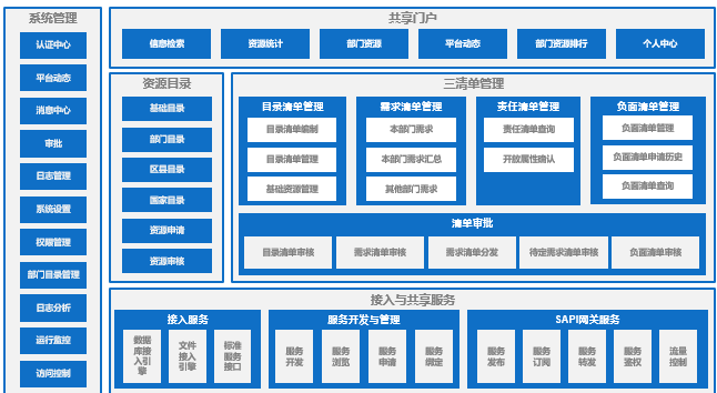 新奧精準免費資料提供：深度解析與實用獲取全攻略