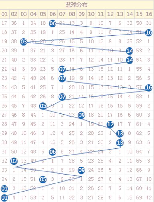 深度解析:新澳門2025年開獎記錄的權(quán)威獲取與數(shù)據(jù)價值全攻略