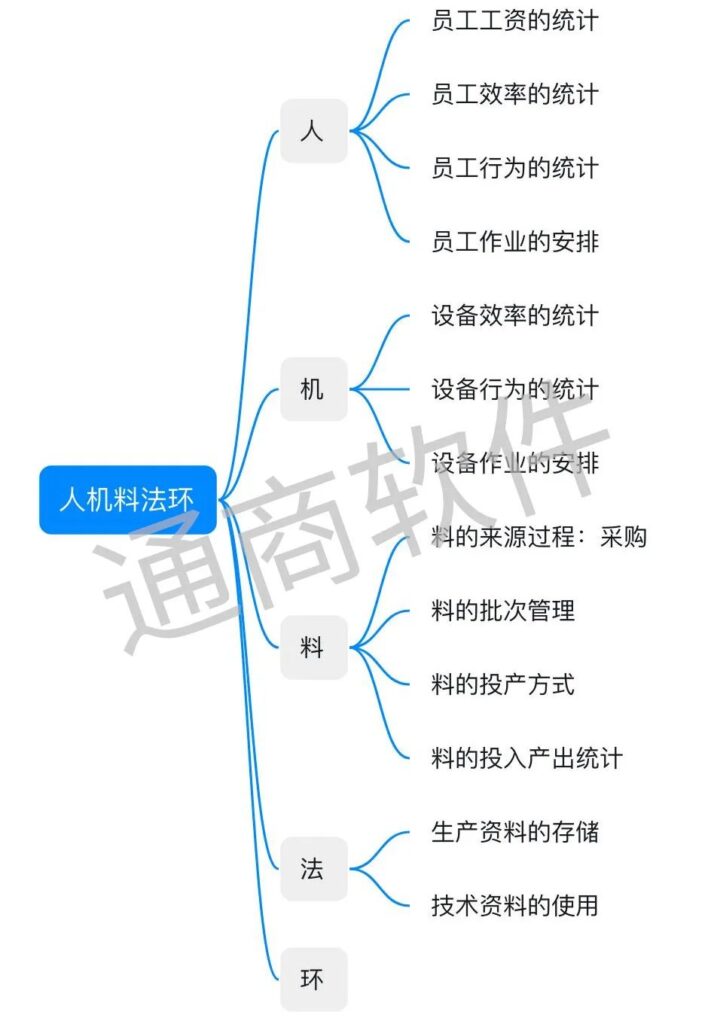 2025新澳精準(zhǔn)資料免費(fèi)提供下載：深度解析未來數(shù)據(jù)獲取與應(yīng)用策略