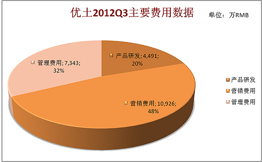 深度解析7777788888管家婆總裁：企業(yè)決策管理智慧進(jìn)階之路