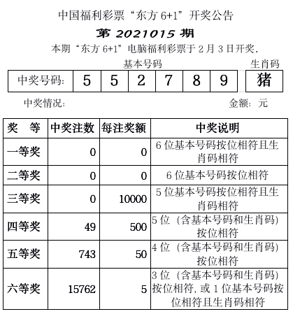 王中王493333今晚開獎:權(quán)威查詢與風(fēng)險(xiǎn)防范深度指南