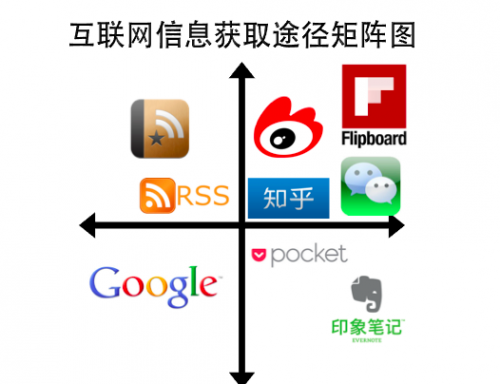 2025新澳精準(zhǔn)資料免費提供下載:深度解析與高效獲取全攻略