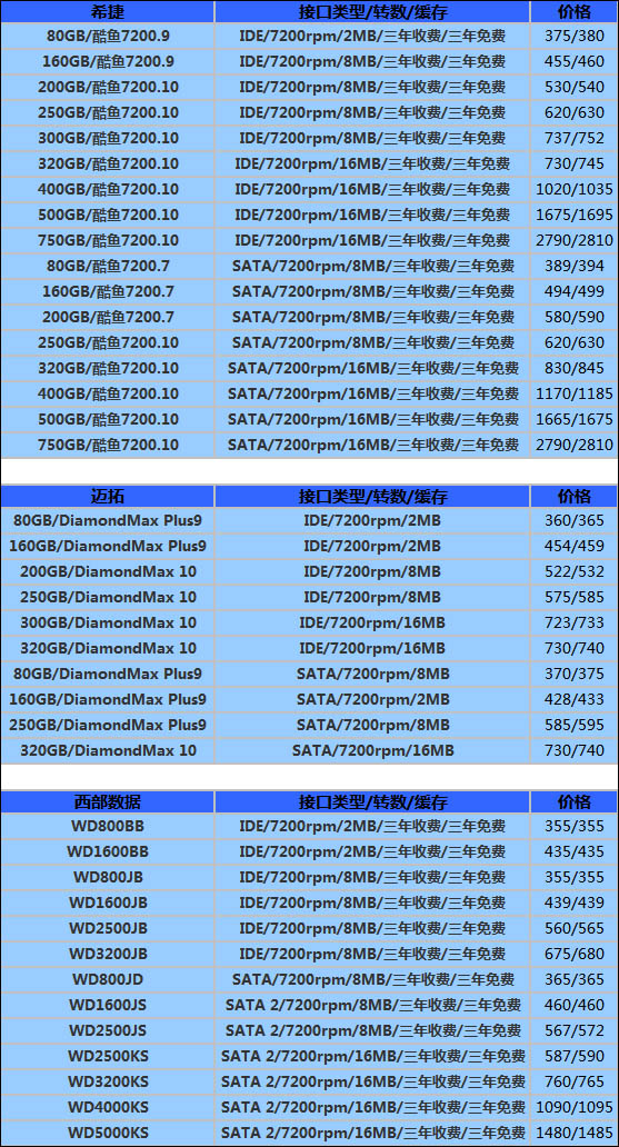 7777788888新版跑狗管家婆：深度解析與高效應用全攻略