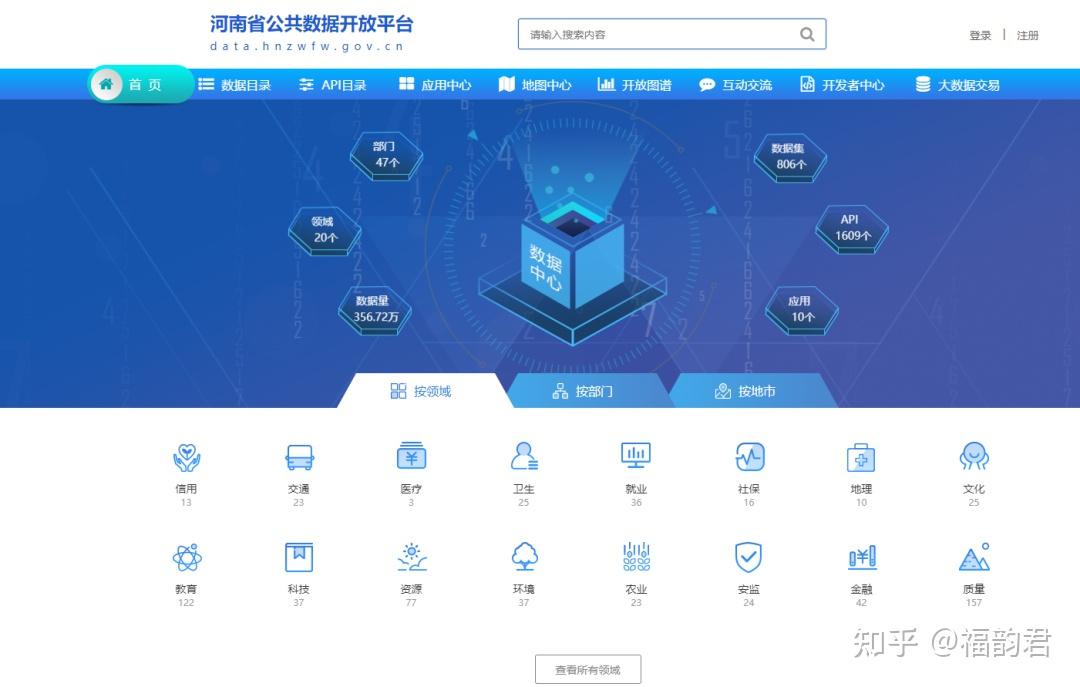 免費(fèi)公開資料大全深度解析:獲取海量知識與實(shí)用資源的終極指南