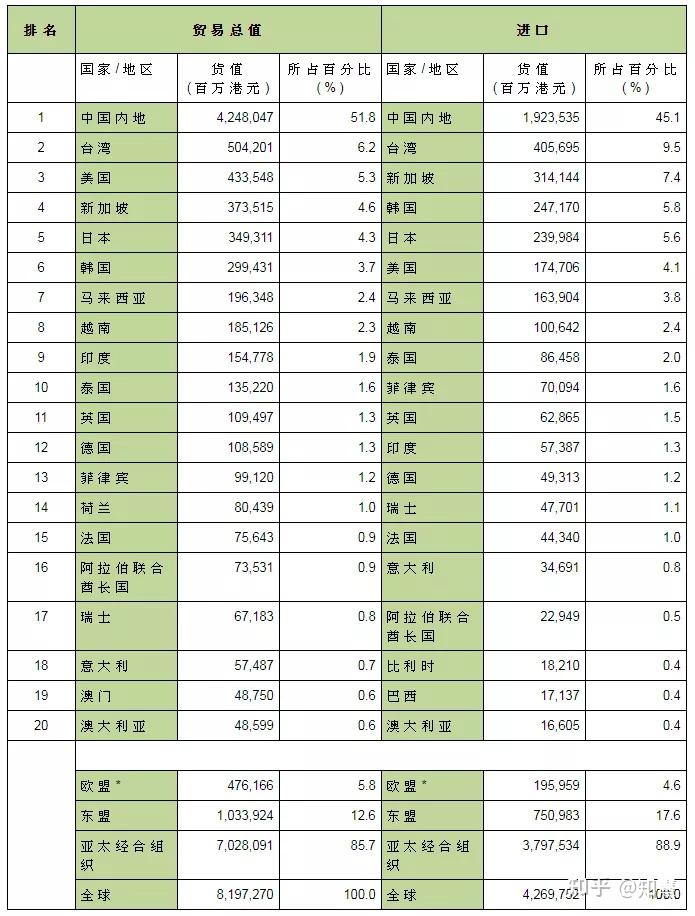 香港免費公開資料大全網(wǎng):深度解析與超實用信息獲取全攻略